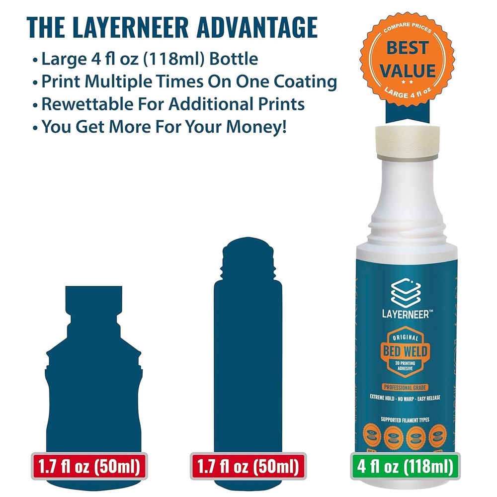 Enhanced Print Surface Glue - Medium Viscosity