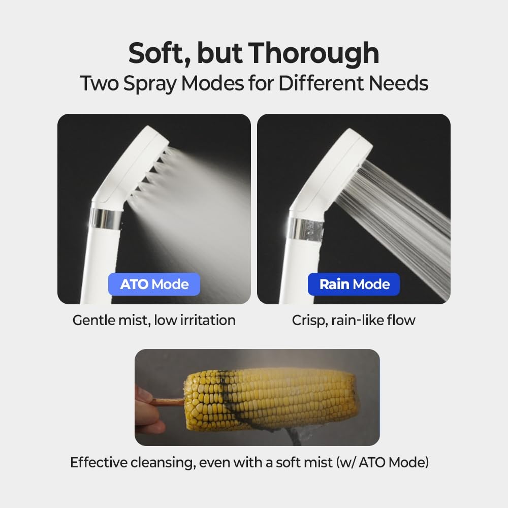 Dr.Piel ATO Filtered Shower Head (Shower ONLY), Handheld White