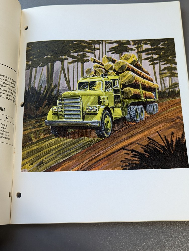 1968 ROCKWELL STANDARD Axles & Components BROCHURE