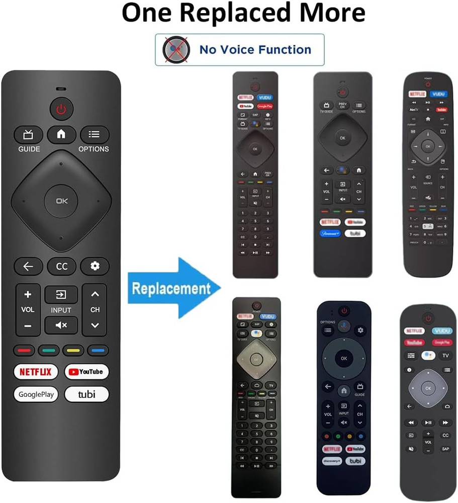 Remote Control Replacement for Philips Google/Android Smart TV, Universal and No