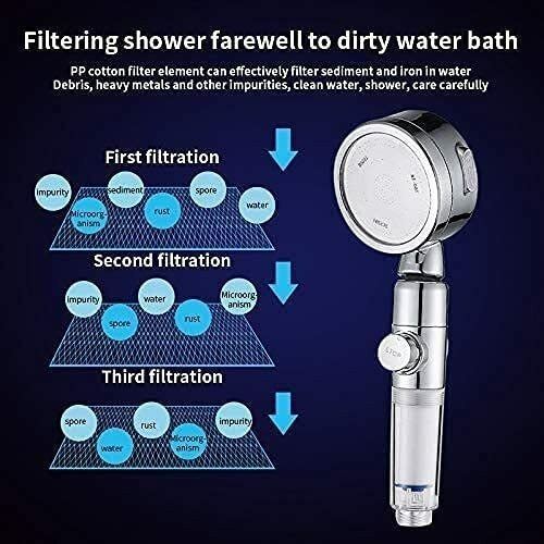 4 Spray Settings High Pressure Filter Shower Head Handheld Rainfall Combo US