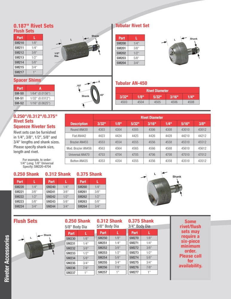 Chicago Pneumatic CP-0450EA 36" Cold Rivet Compression Riveter