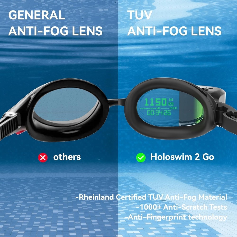 Smart Swim Goggles, 2GO Swimming Goggles, AR Real-time Display, AI Data Analy...