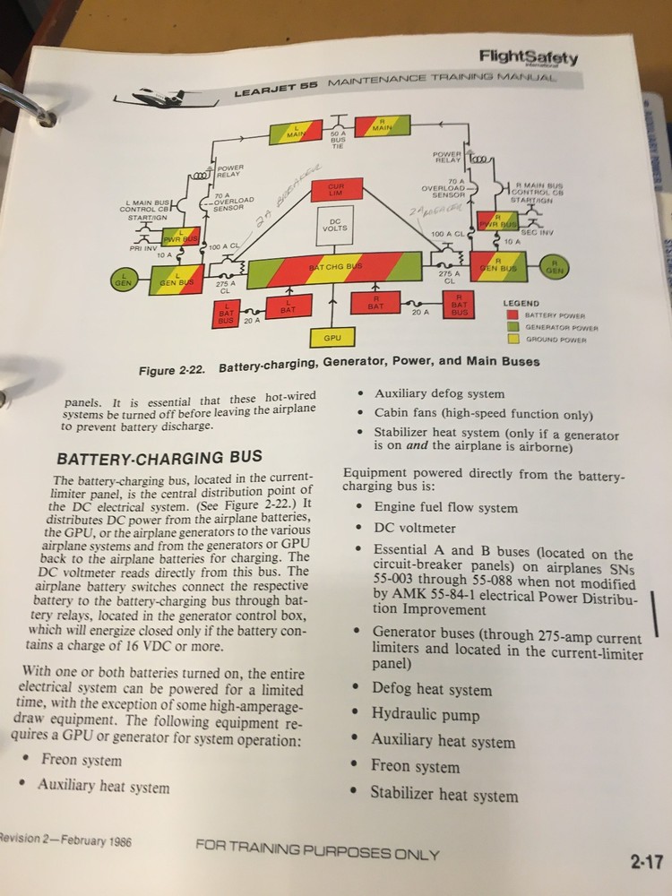 Learjet 55 Maintenance Training Manual