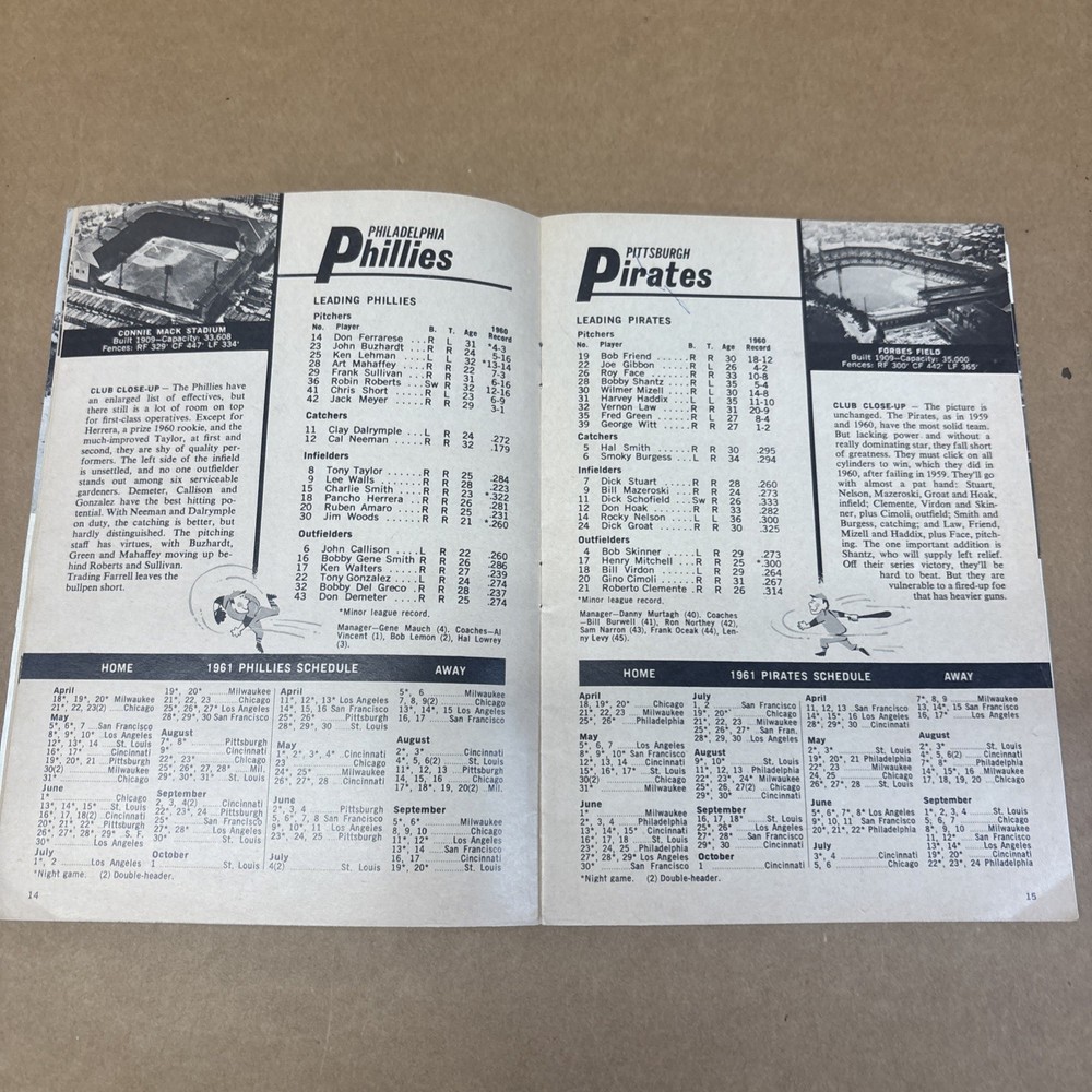 1961 MLB Guide - Ford Motor Company