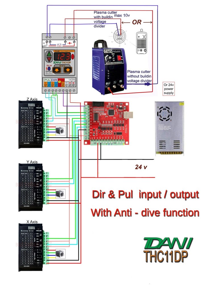 Plasma Cutter CNC THC Torch Height Control Dir/Pul (SD) with Anti-dive function