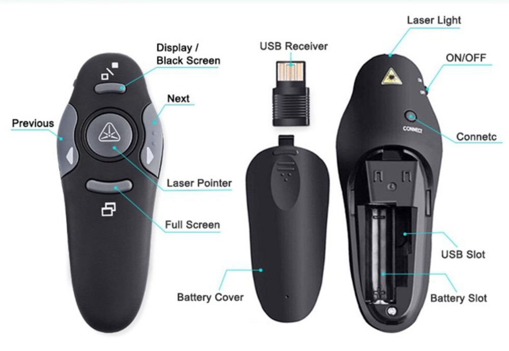 2.4G Wireless USB Powerpoint Presentation PPT Flip Pen Pointer Clicker Presenter