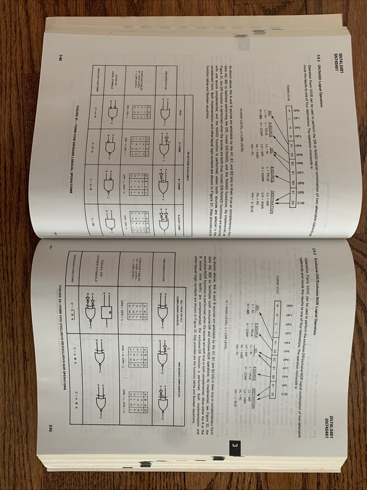 Bipolar Microcomputer Components Data Book for Design Engineers, 3rd Ed.