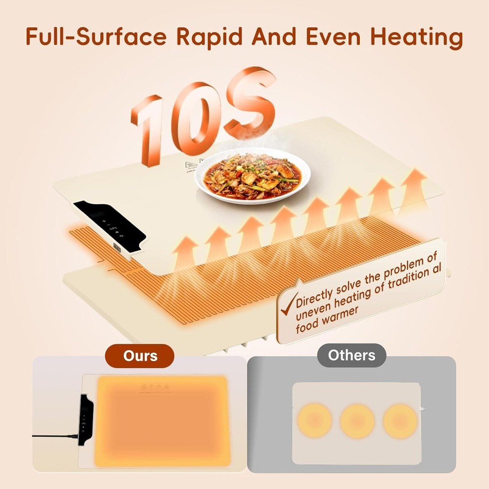 Bread Proofing Box 85-200°F Precise Temp Control W/ Timer Sourdough Warming Mat