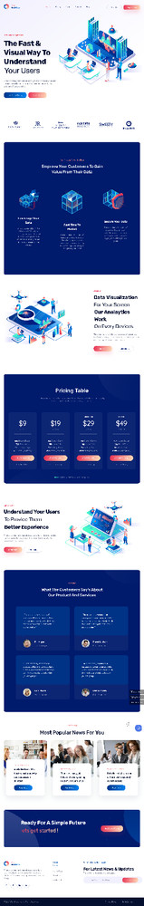 Analytics Tool Website Design with Free VPS Web Hosting and Installation
