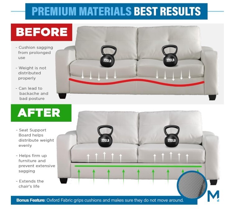 ® Extra Wide Couch Cushion Support (24x79) Long Sofa Cushion Support Board fo...