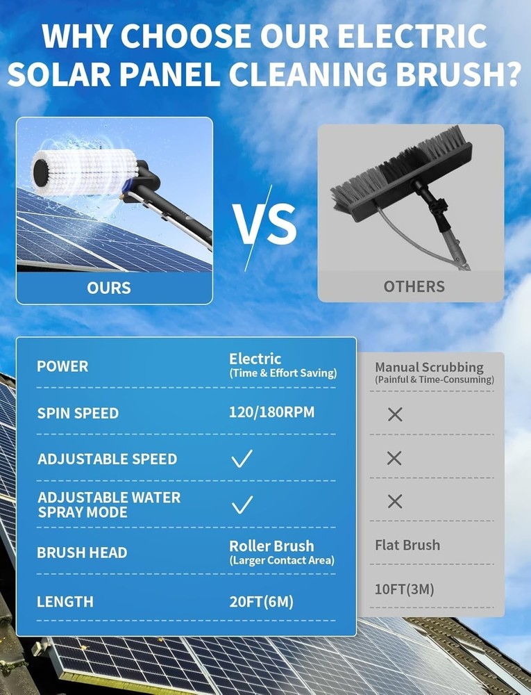 Solar Panel Cleaning Brush And Pole, 20Ft Electric Cleaning Roller Brush