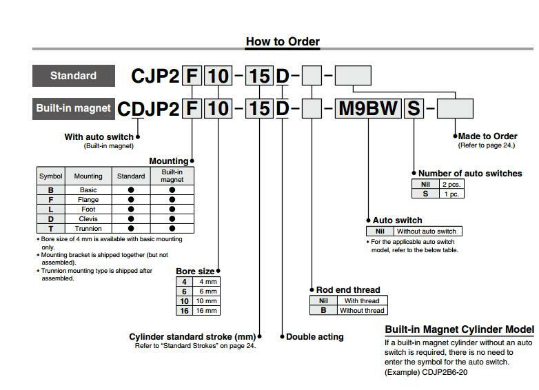 SMC CJP2B6-5D Cylinder Base Type Dual Function New #