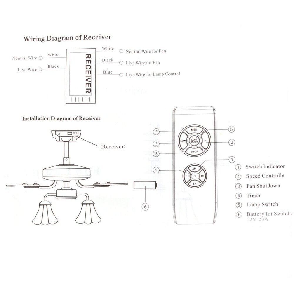 Universal Ceiling Fan Lamp Remote Control Timing Wireless Remote Receiver Kits