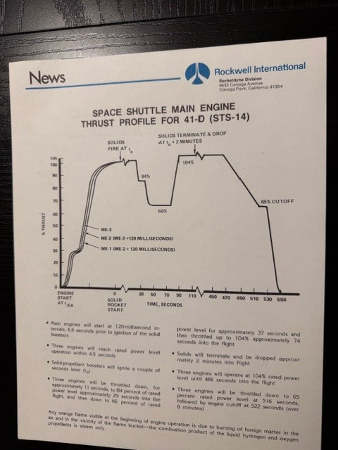 Rocketdyne Space Shuttle Memorabilia - Challenge coin, pin, photos, info sheets