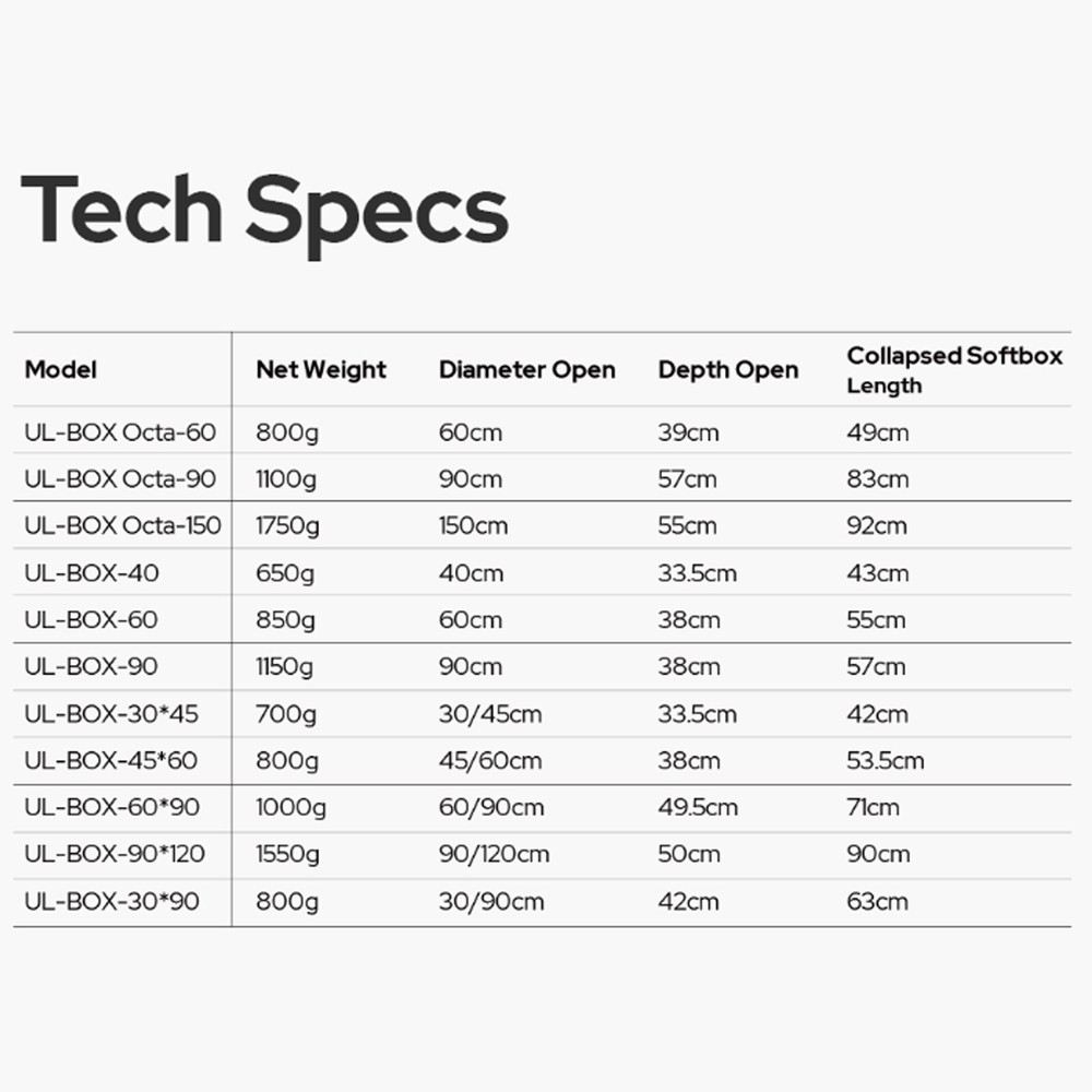 Godox UL-Box 11.8" x 35.4"/ 30x 90cm Rectangular Quick Release Umbrella Softbox