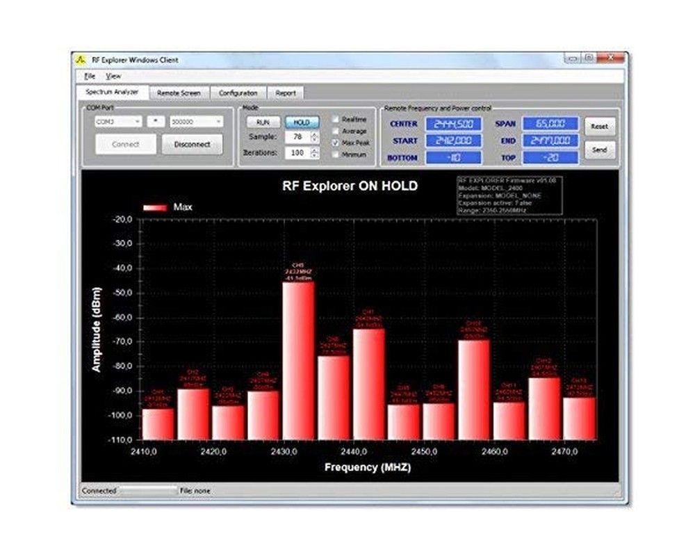 LATNEX Spectrum Analyzer ISM Combo Plus ISM-CMB-PLUS