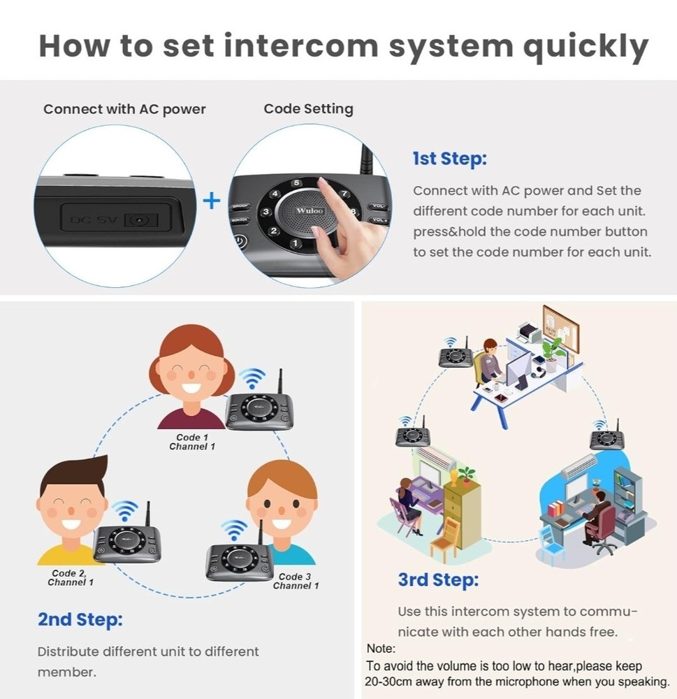 Hands Free Wireless Intercom Doorbell for Home Classroom, Two-Way Communicator