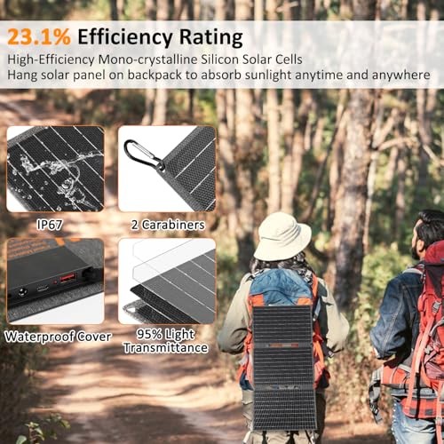 30W Foldable Solar Panel with Type-C USB 3.0 and DC Outputs 23.1% High