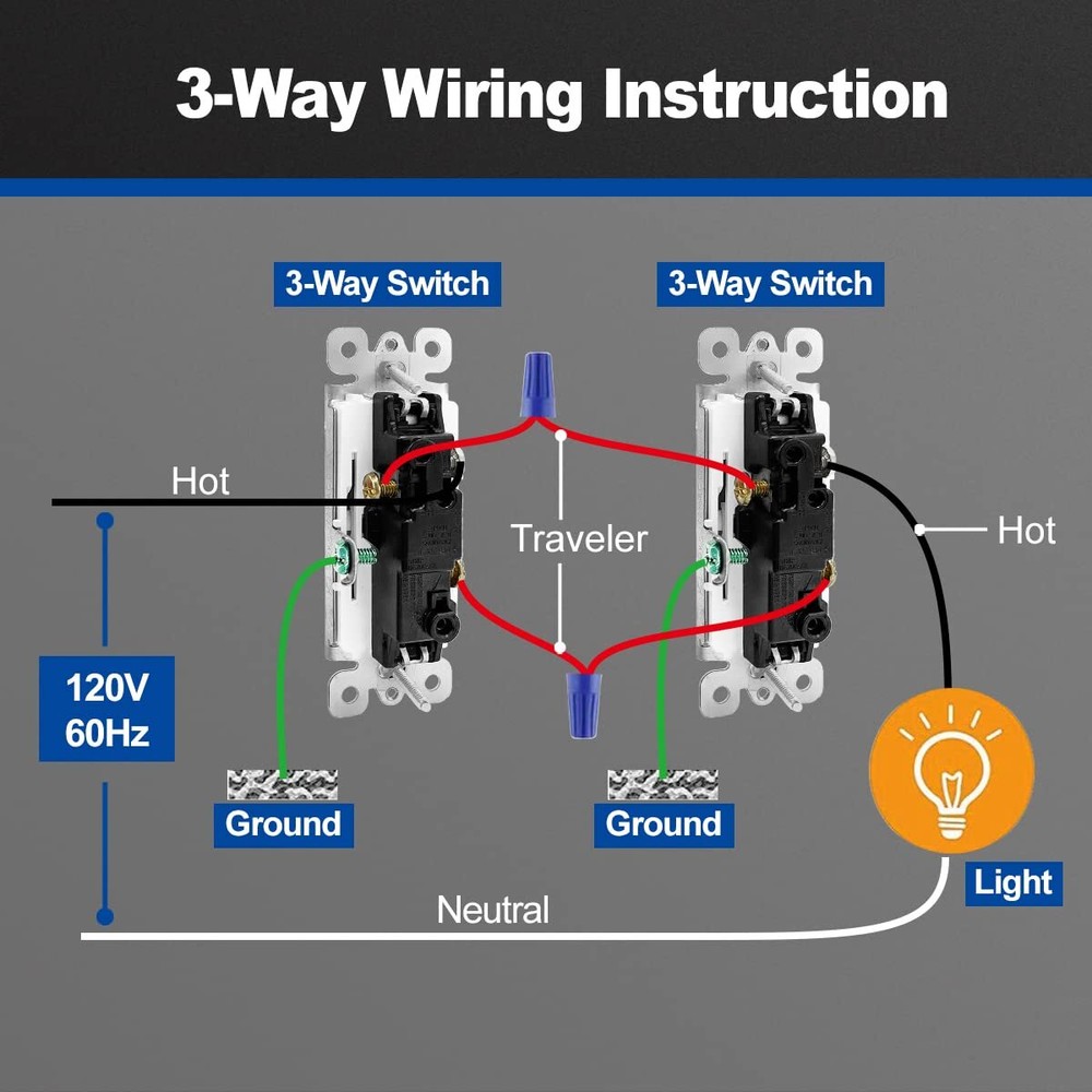 20 Pack CML 3 Way Decorator Paddle Rocker Wall Light Switch Single Pole or Th...