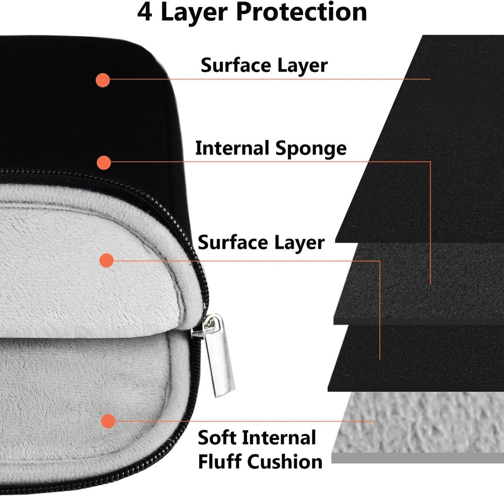 Laptop Case Sleeve 15.6 Inch, Shockproof Protective Notebook Case with Accessory