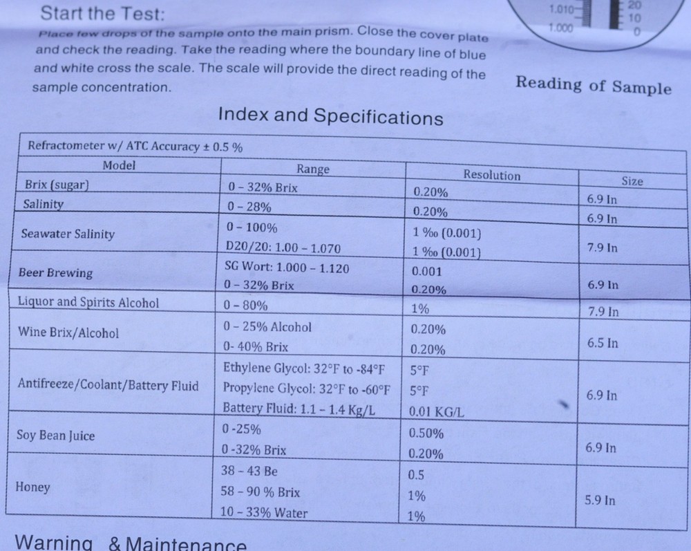 Portable Refractometer ATC 0-18% New