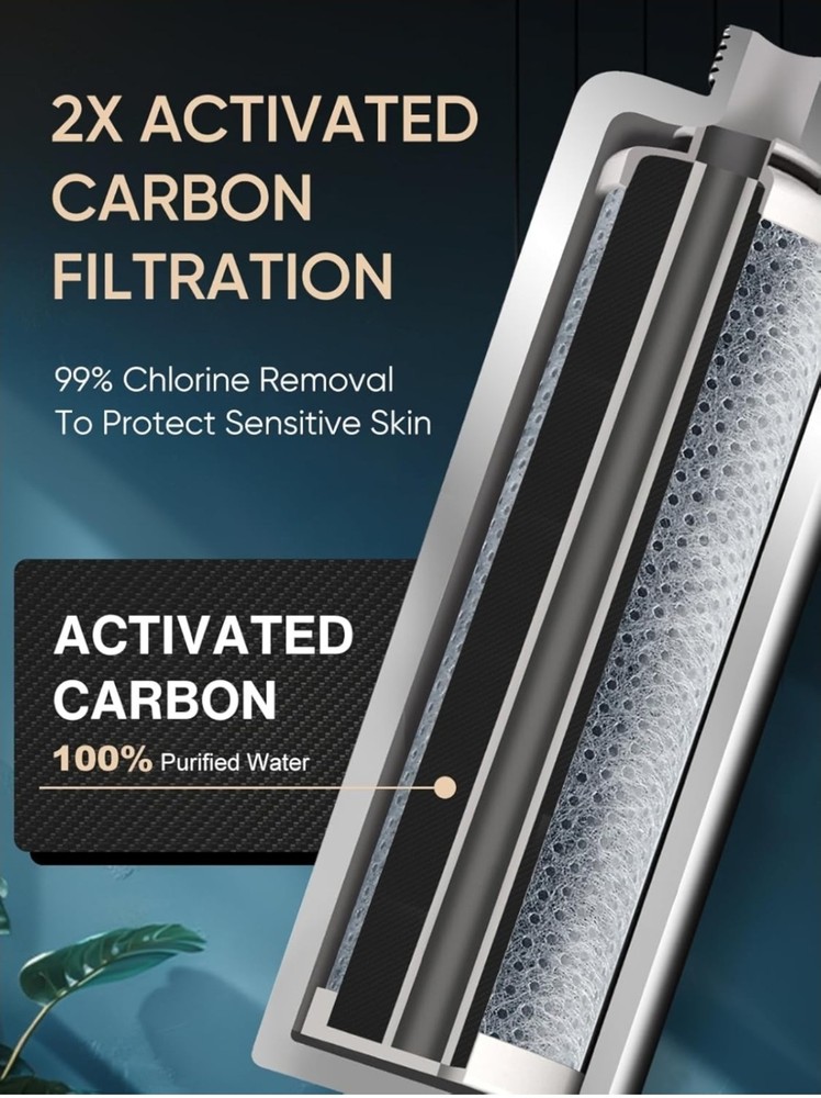 Cobbe 3 Pack Replacement Filters for Handheld Shower Head - Water Softener