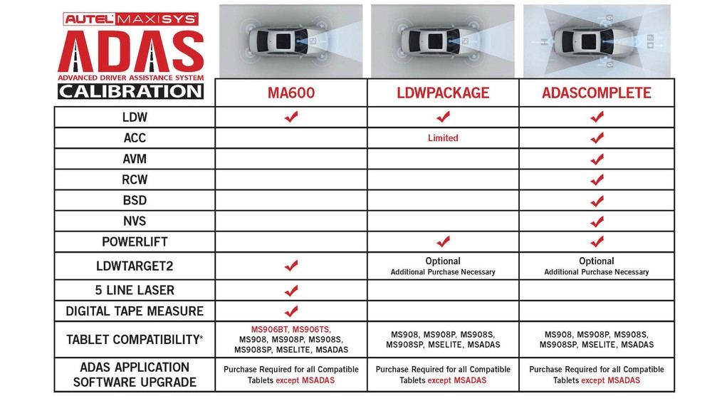 Autel Mobile MA600 ADAS Calibration System