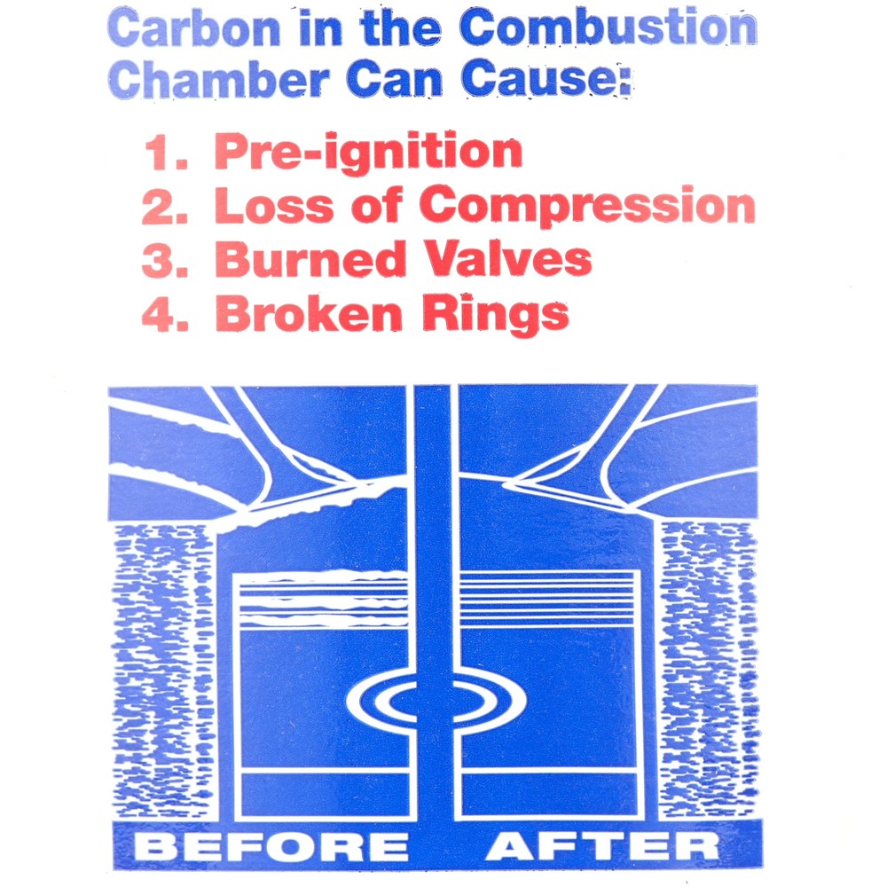 Fuel Treatment