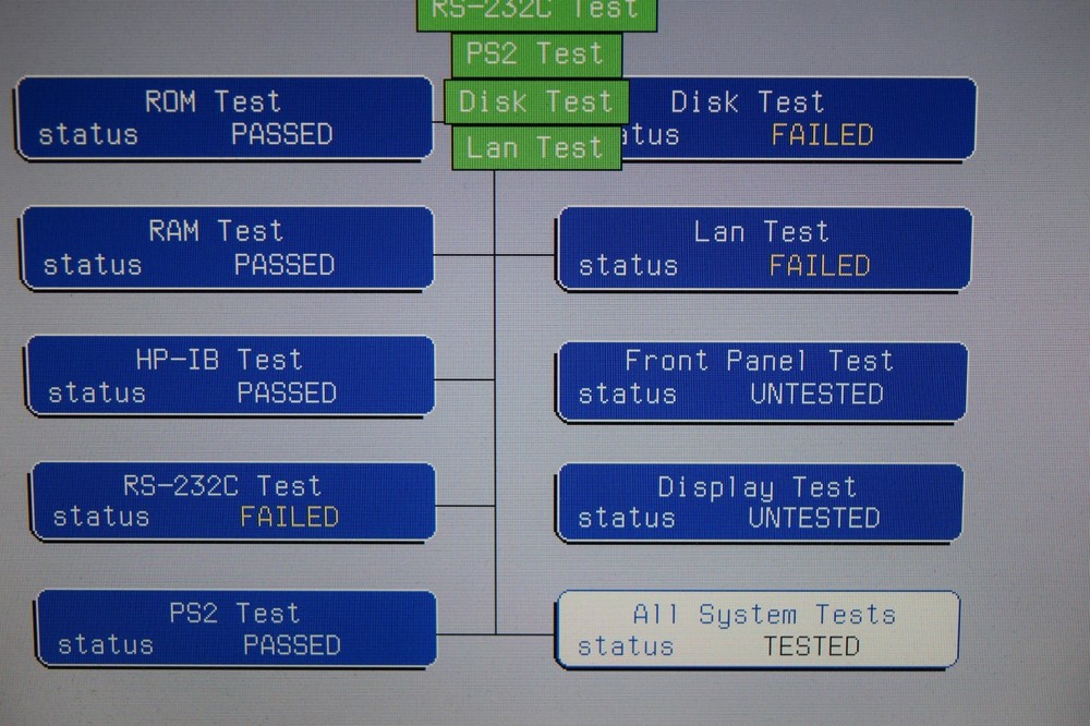 Agilent 1673G Logic Analyzer