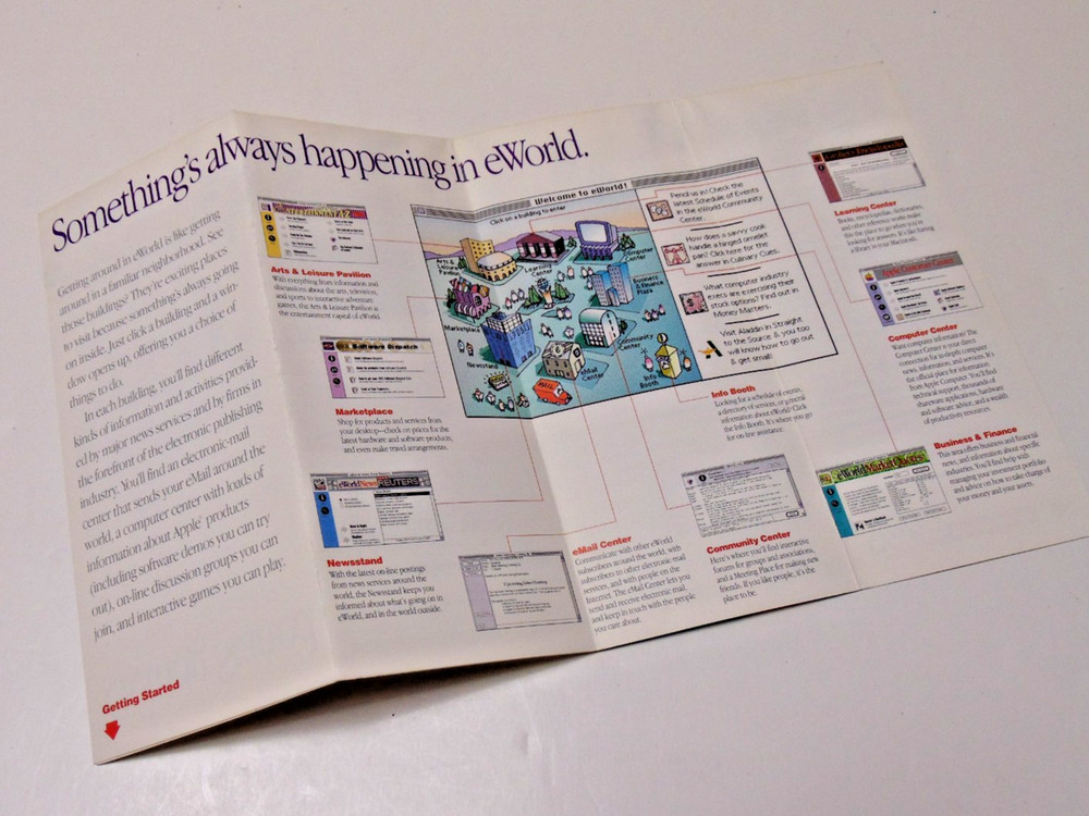 MAC Computer Apple eWORLD Community 1995 Retro Vintage Computing Brochure