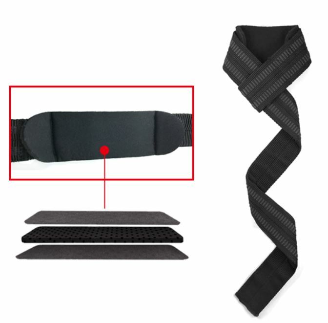 Wrist Straps