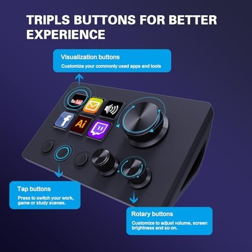 Customizable Stream Controller Deck - 12 Macro Keypad for OBS, Twitch, YouTube -