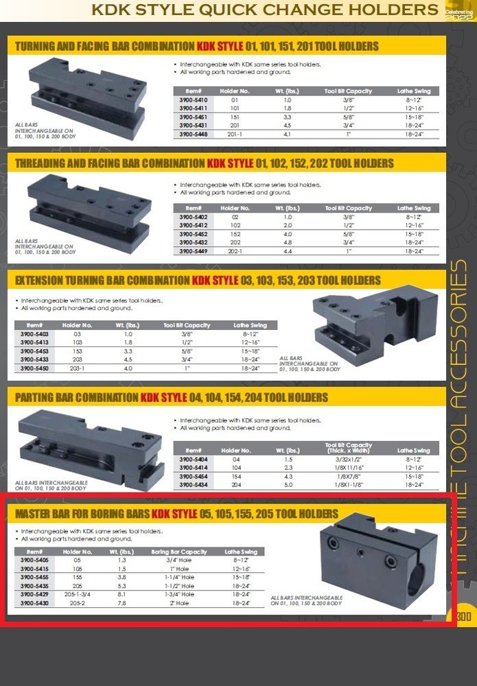 KDK-05 TYPE MASTER BAR FOR BORING BARS (3900-5405)