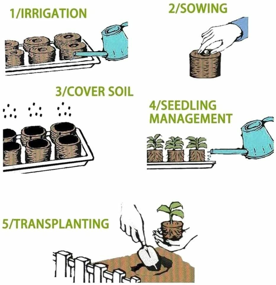 30mm Peat Pellets Seedling Soil Block Maker Starting Plugs Seeds Starter Profess