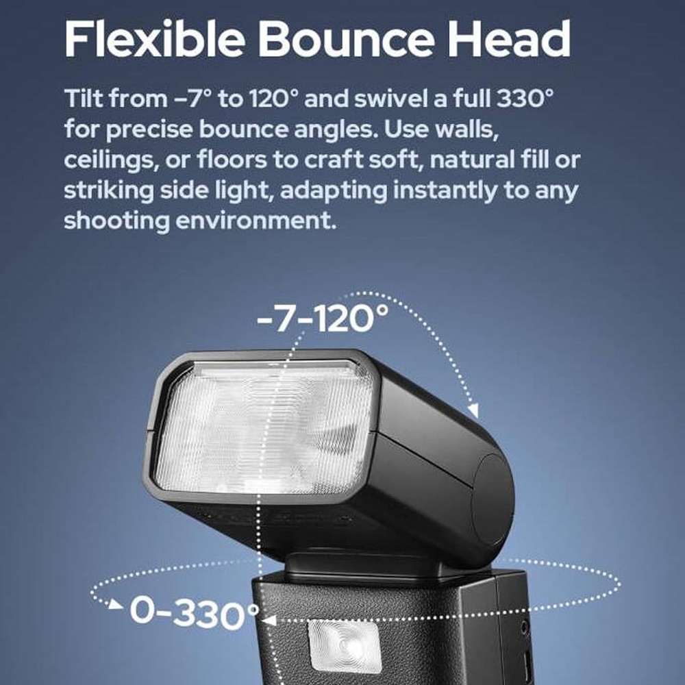 for Sony Godox V480S V480-S TTL HSS Camera Flash Light Speedlite with Diffuser