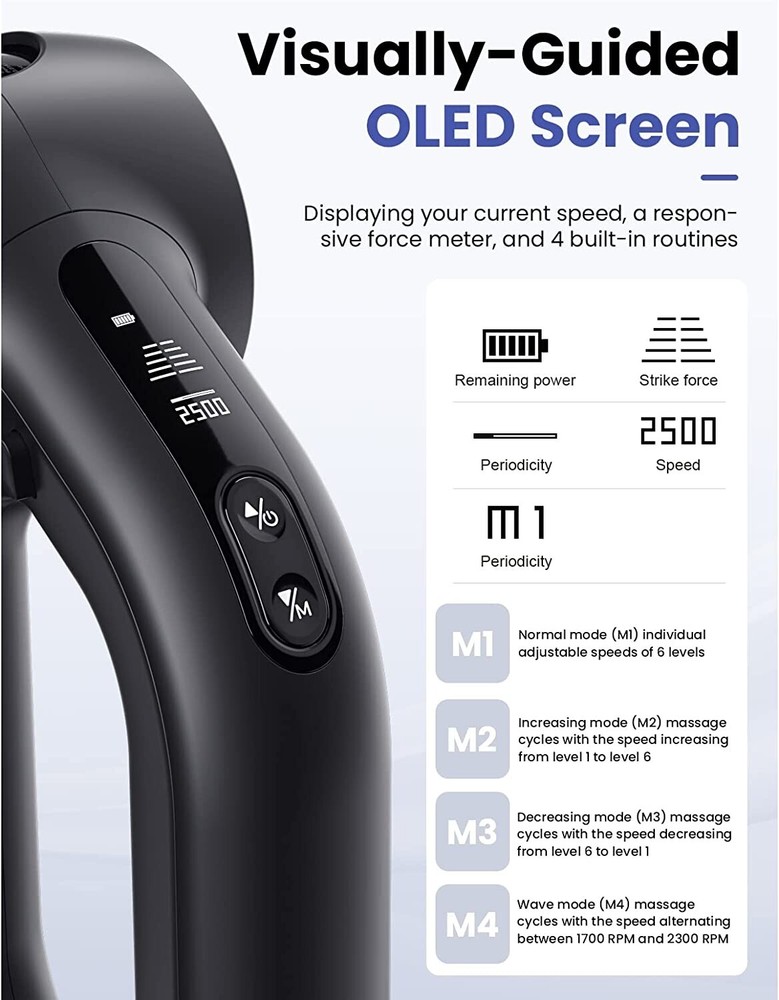 BOB AND BRAD Deep Tissue Percussion D6 Pro Massage Gun for Athletes