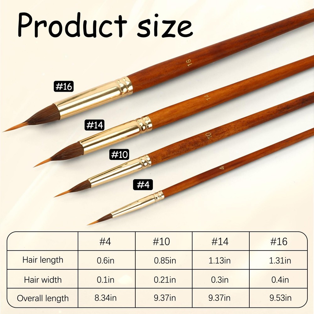 Brushes Set, 4Pcs Extended Needle Point Brushes Professional Extra Long Point...