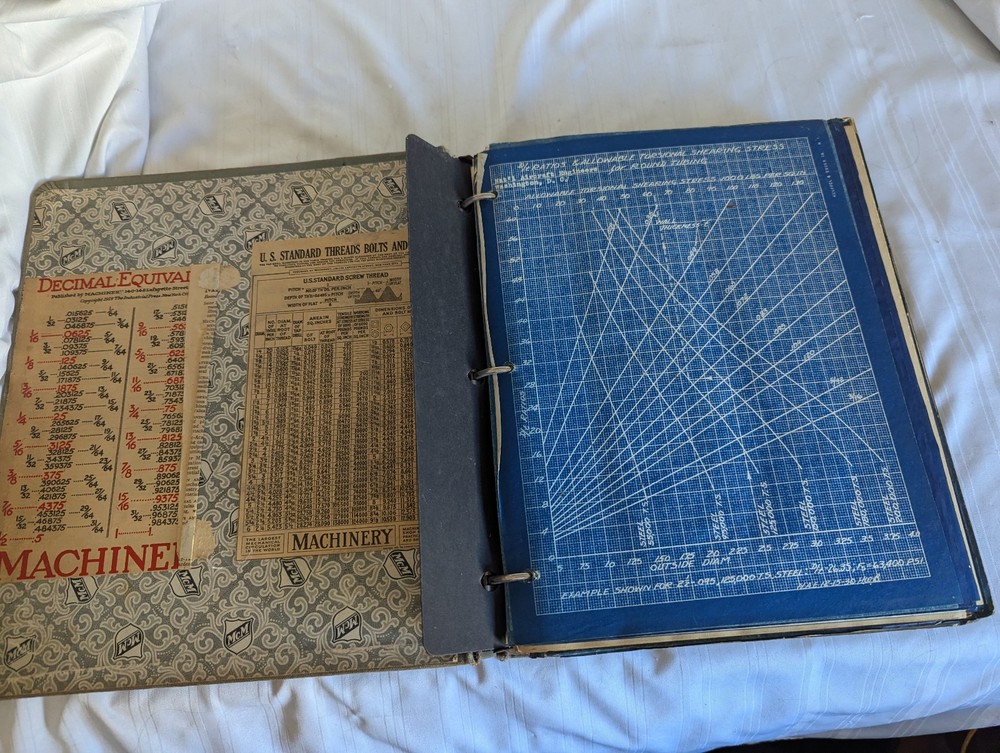 Interwar General Aviation NAA Engineering binder full of reports 1930's Wolf