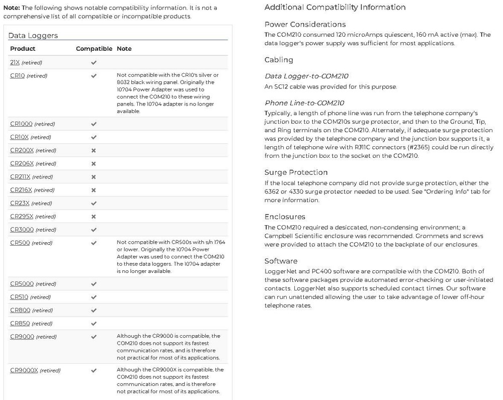 CAMPBELL SCIENTIFIC COM210 TELEPHONE MODEM / FOR DATA LOGGER