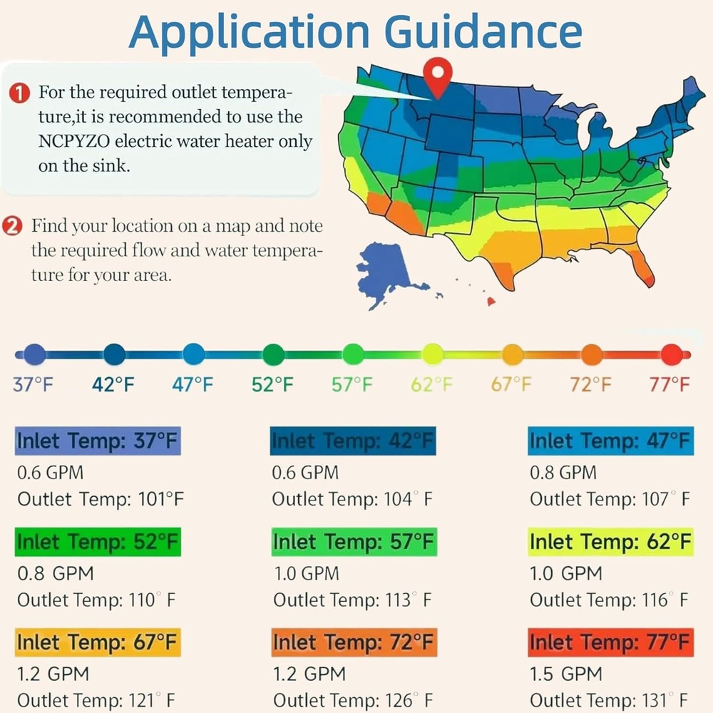 Tankless Water Heater Electric Whole House ECO Instant Hot On Demand 220/240v