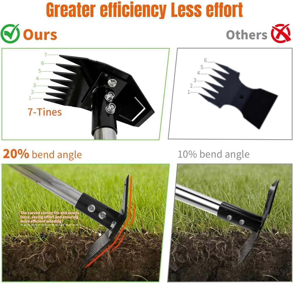 Weed Puller Tool with Long Handle, Manual Weed Remover Tool, 2 in 1 Weed Rake&Gr