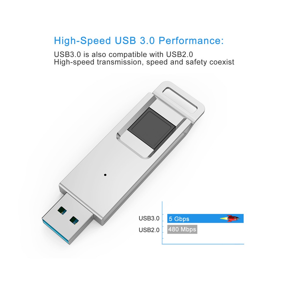 32GB 64GB Fingerprint USB 3.0 Flash Drive Memory Encryption Security Recognition
