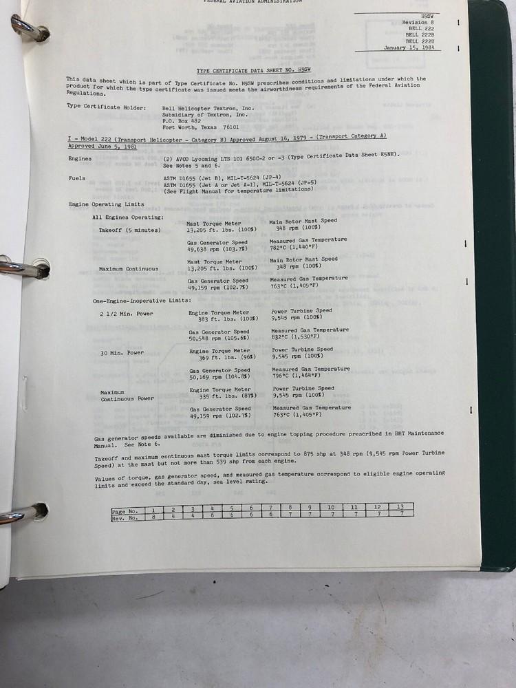 FAA Rotorcraft Gliders /Balloons Type Certificate Data Sheets/Specifications1977