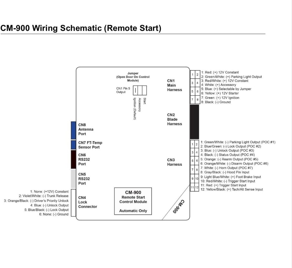 Professional Grade Remote Start System with 3000-ft Range