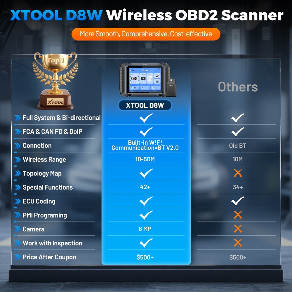XTOOL D8W V2.0 Car Bidirectional Coding Scanner OBD2 Diagnostic Tool Full System