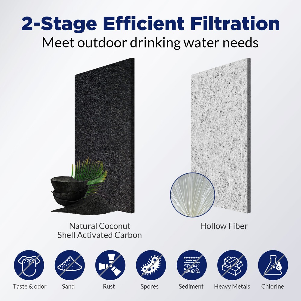 6P Water Gravity Filter System Replacement for Berkey BB9-2 Purification Element