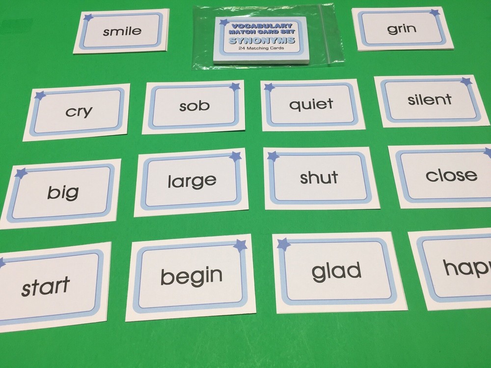 Synonyms - Learning Flash Cards For Kids - Educational