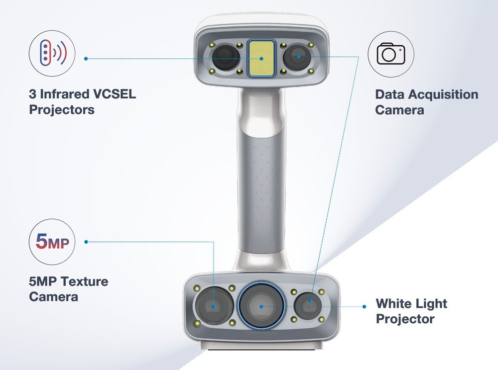 [Handheld Color 3D Scanner] Shining3D EinScan H2 with Scanning Software