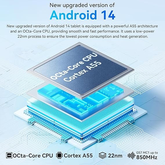 Android Tablet 10.1" Octa-core Processor 10GB RAM 128GB ROM HD IPS Dual Camera